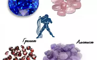 Какой камень подойдет знакам зодиака Водолей