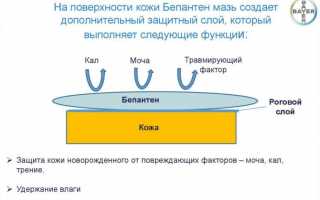 Выбор мази, крема и геля для детей от ушибов, синяков и отеков