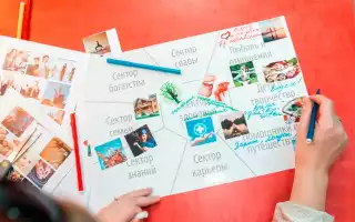 Самые сильные амулеты на счастье