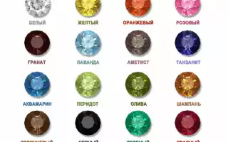 Что представляют собой цирконы