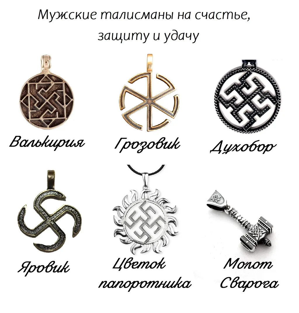 Мужские талисманы на счастье