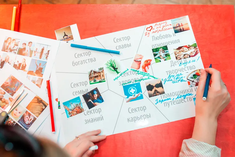 Карта желаний