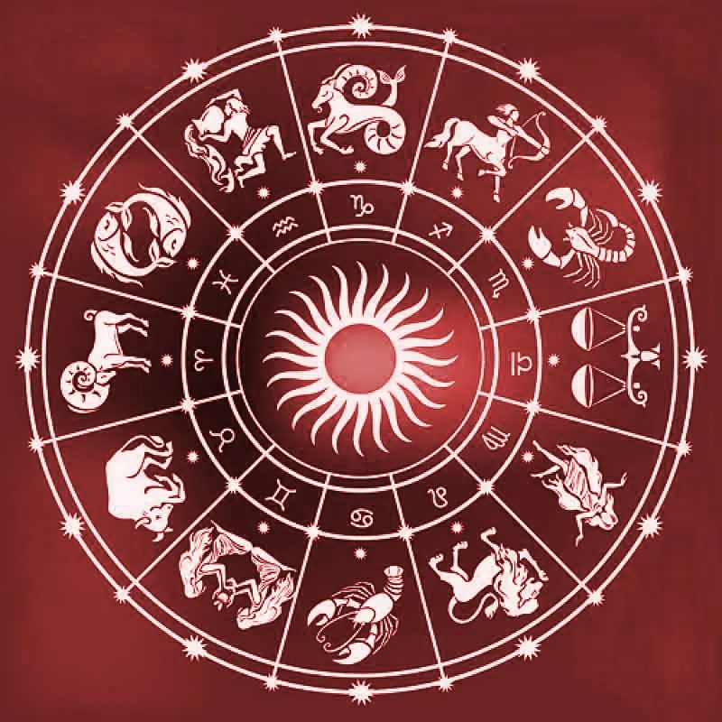 Знаки Зодиака