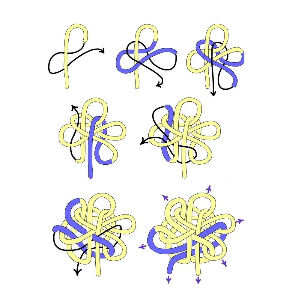 Узел удачи своими руками