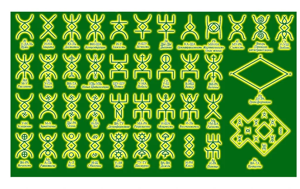 Русские руны