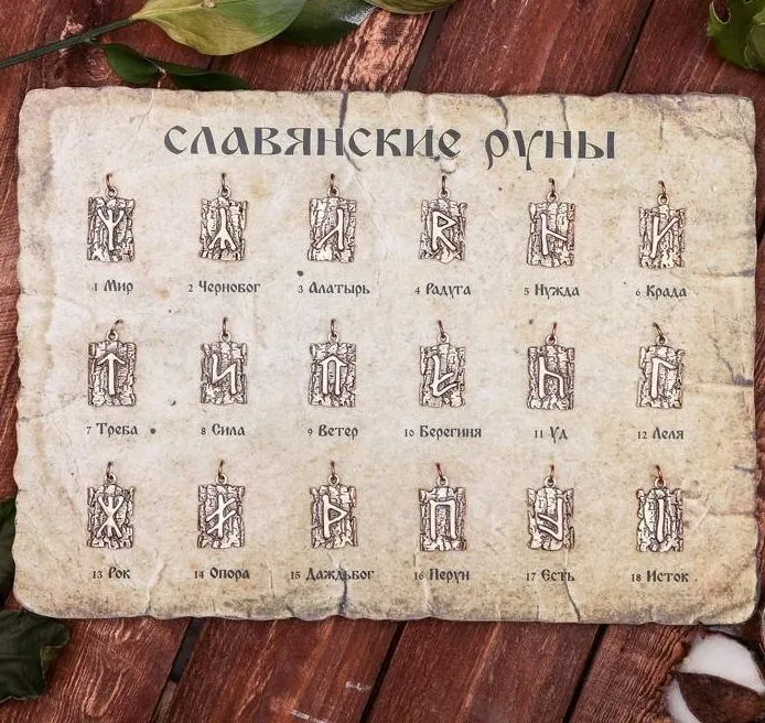 Славянские руны