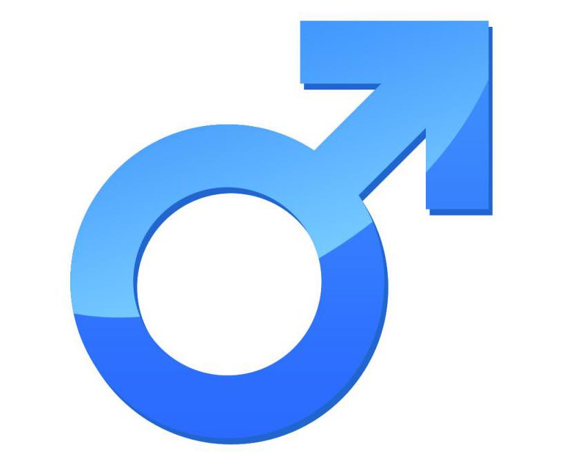 Мужское имя