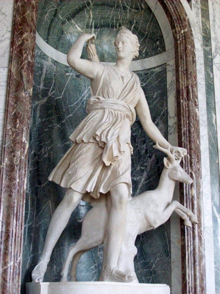 Происхождение имена Делия