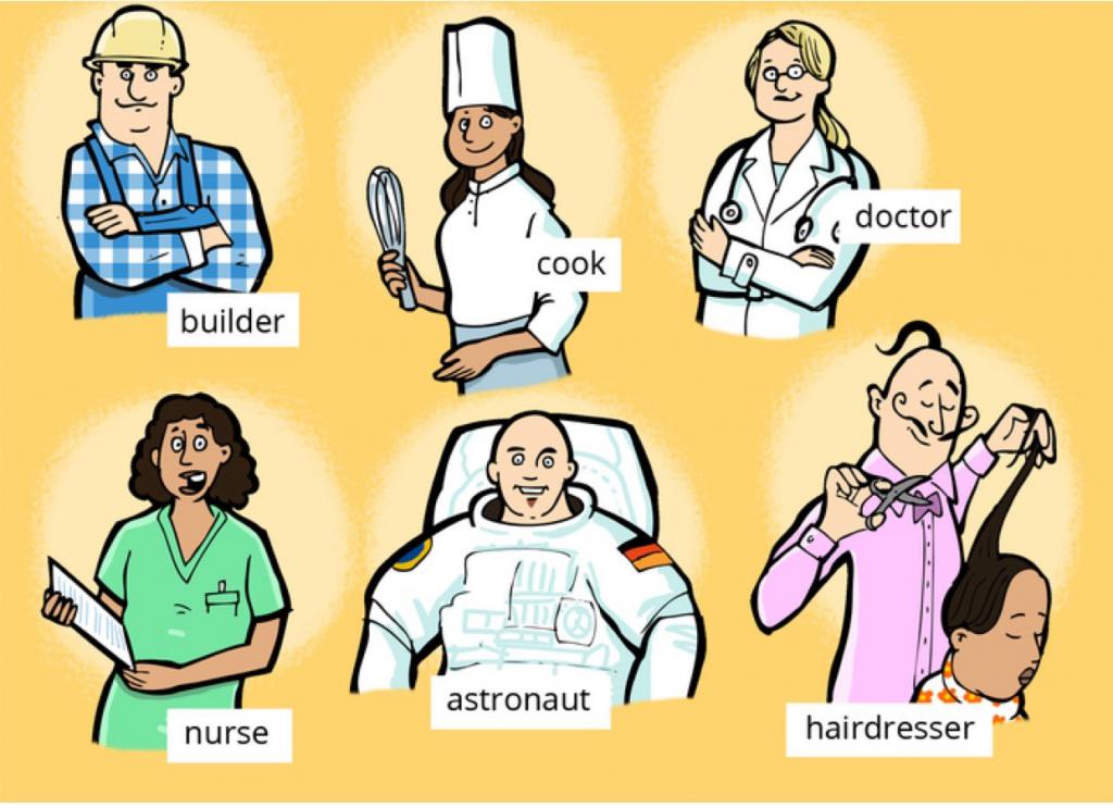 Фамилии и профессии