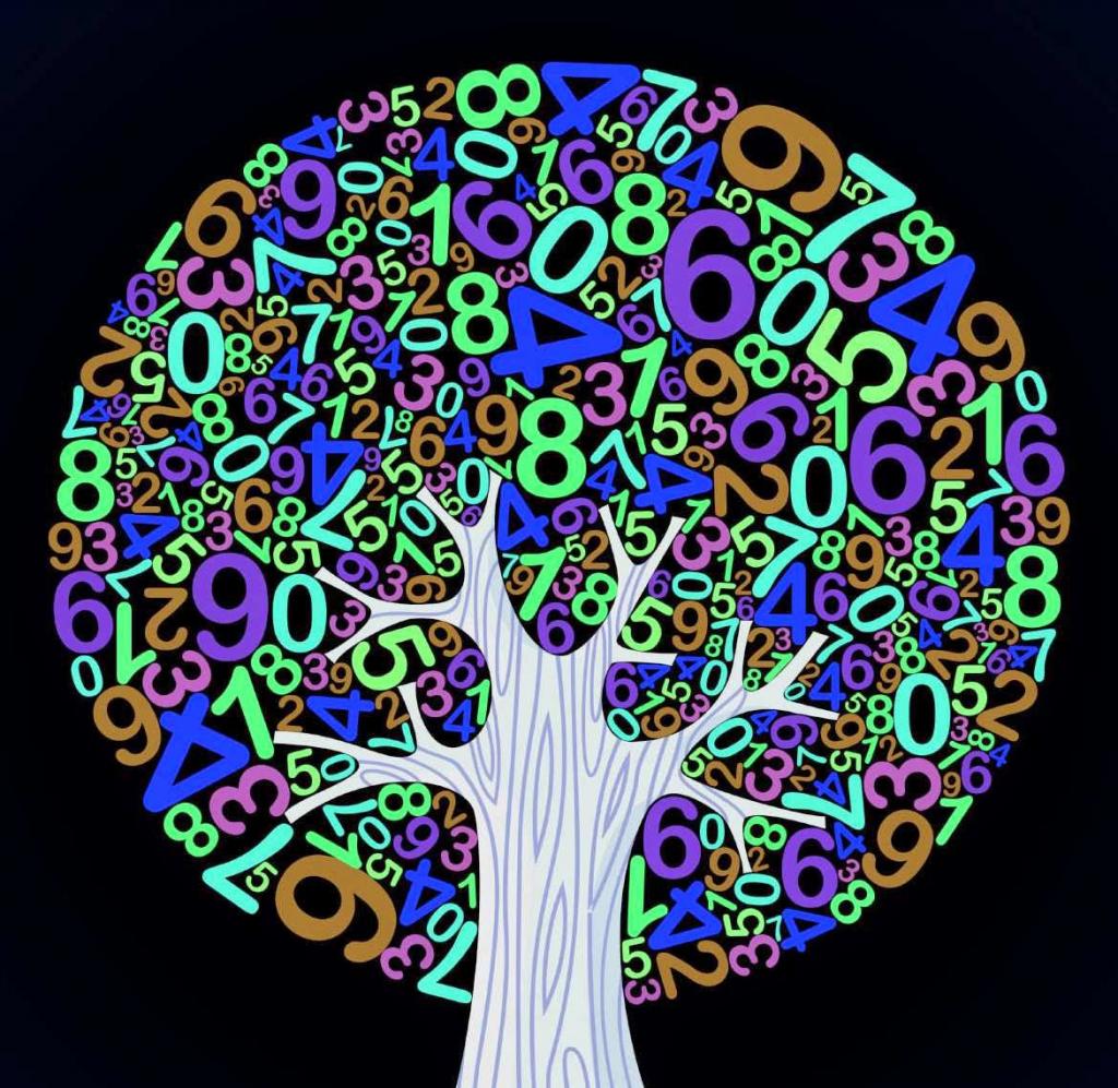 нумерология имени