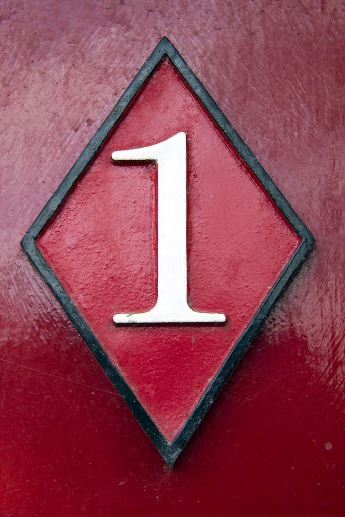 Нумерология имени