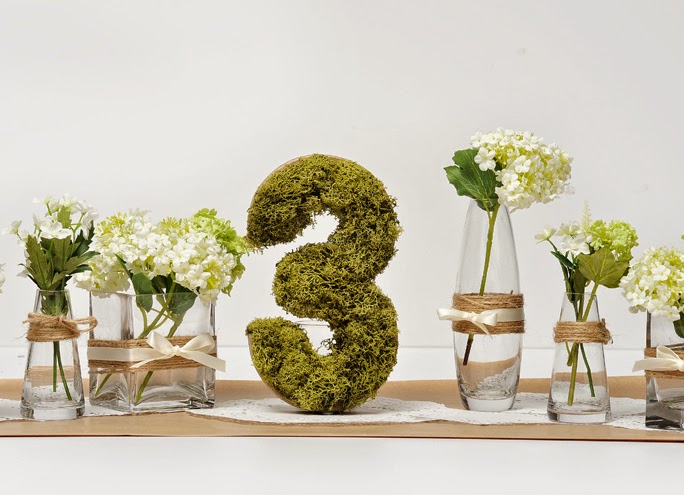 Нумерология имени