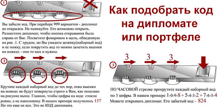 Как подобрать код на дипломате или портфеле