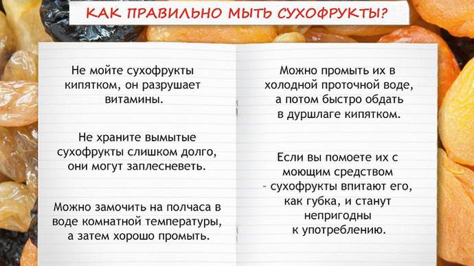Как правильно мыть сухофрукты