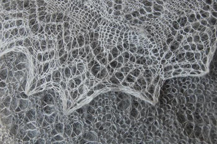 пуховый платок схема вязания спицами