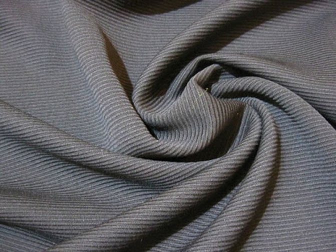 Разновидности переплетений текстильных полотен: схемы и описания