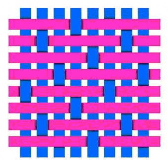 Разновидности переплетений текстильных полотен: схемы и описания