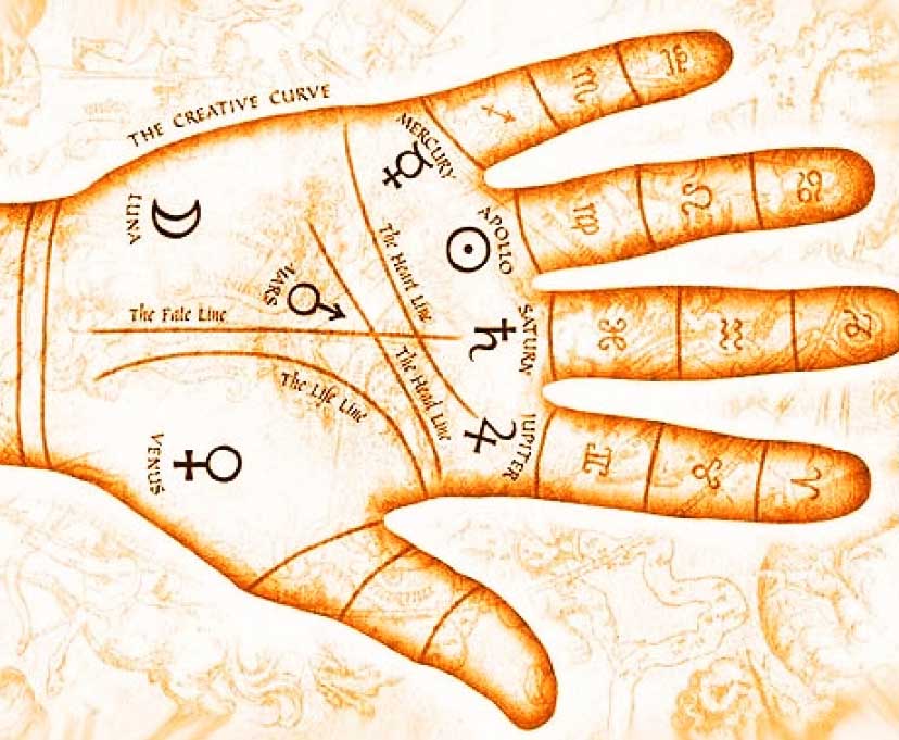 родинка хиромантия3