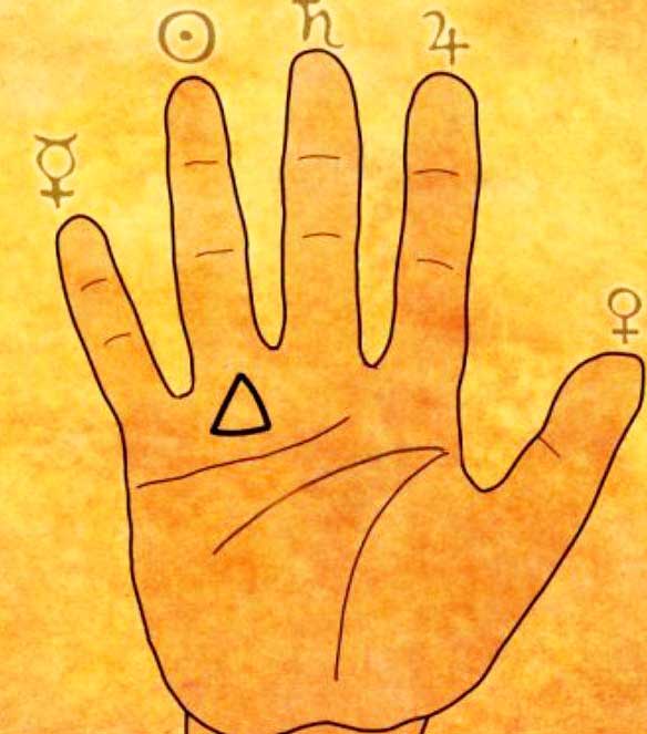 родинка хиромантия8