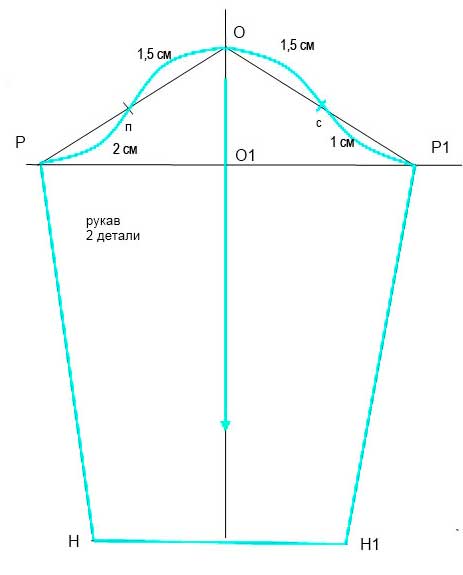 Схема-основа одношовного рукава