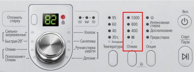 Время стирки в стиральной машине