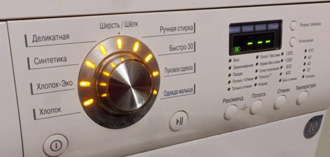 Время стирки в стиральной машине