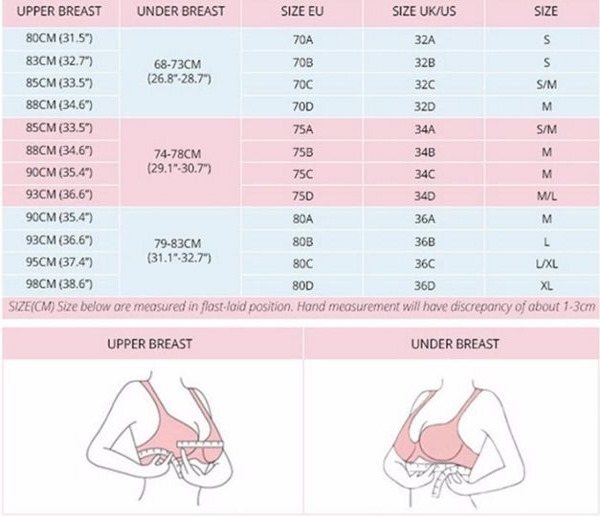 Как определить и измерить размер груди у женщин. Фото, таблица размеров