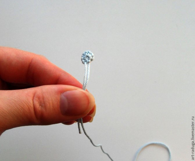 Как сплести воротник фриволите: мастер-класс с фото и видео