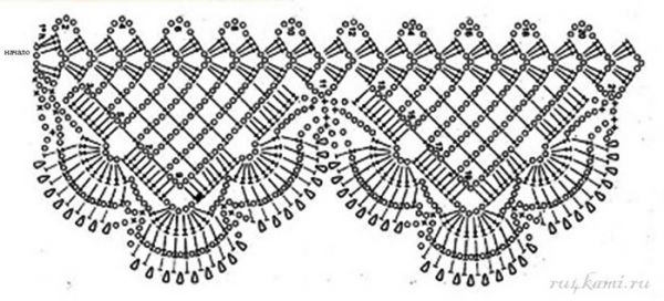 односторонняя кайма